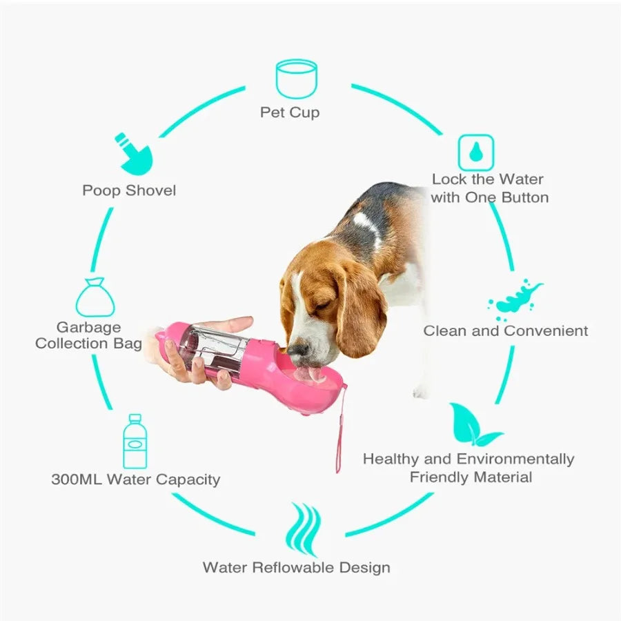 Multifunction Water Bottle For Cats And Dogs