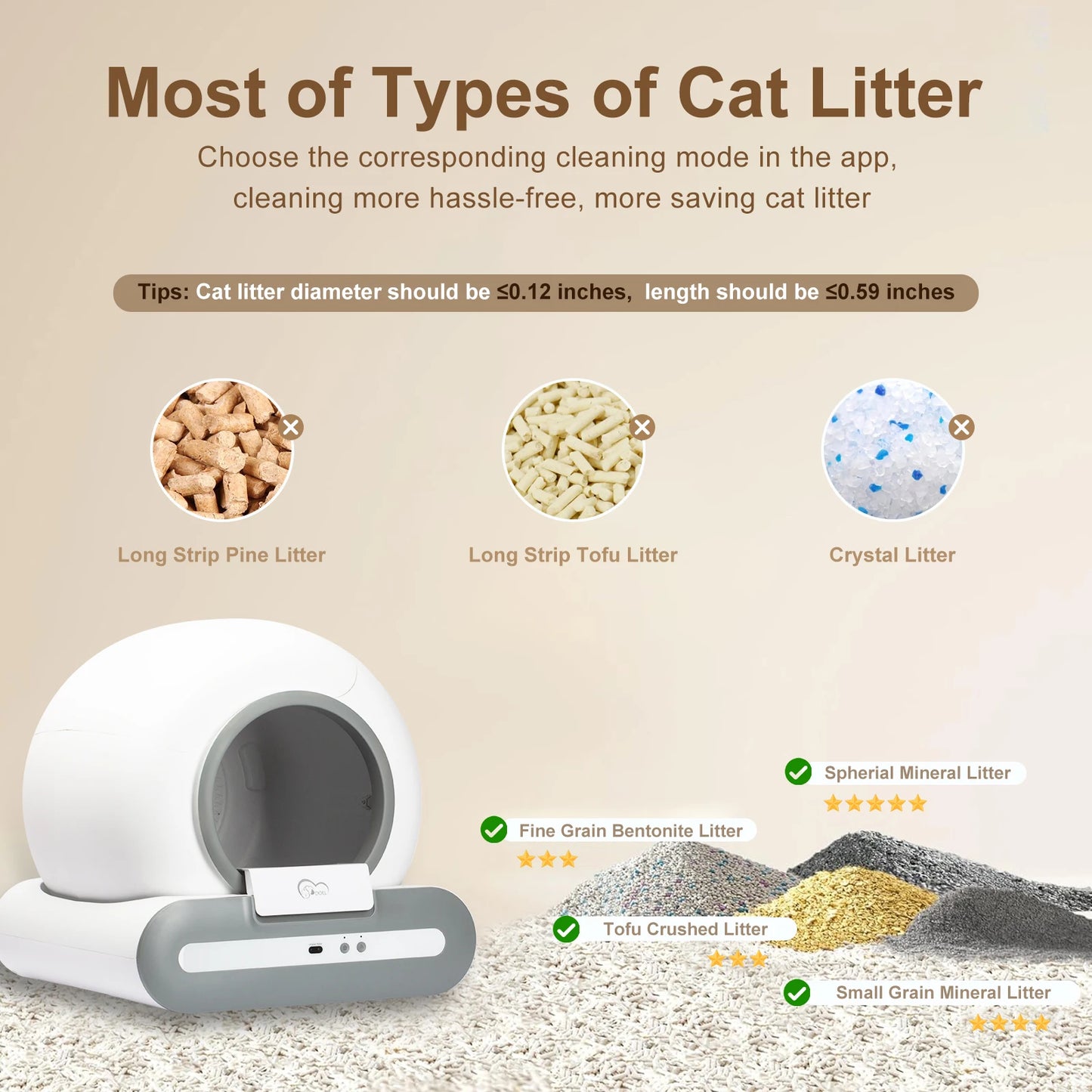 DOEL Smart Self Cleaning Cat Litter Box with App Control