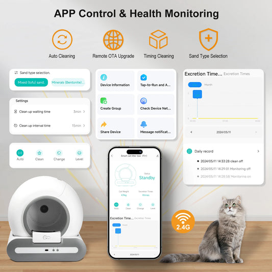 DOEL Smart Self Cleaning Cat Litter Box with App Control