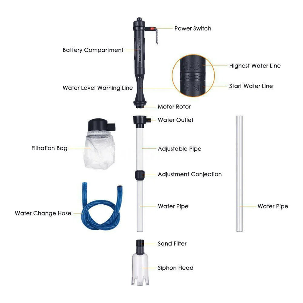 Electric Gravel Cleaner
